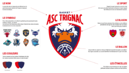 ASC Trignac