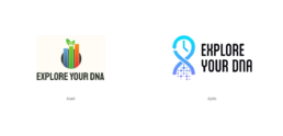 Explore Your DNA